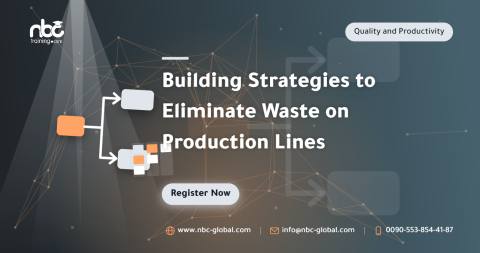 Building Strategies to Eliminate Waste on Production Lines