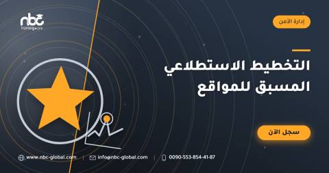 التخطيط الاستطلاعي المسبق للمواقع