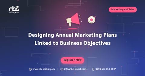 Designing Annual Marketing Plans Linked to Business Objectives