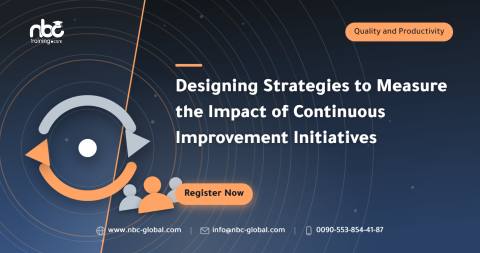 Designing Strategies to Measure the Impact of Continuous Improvement Initiatives