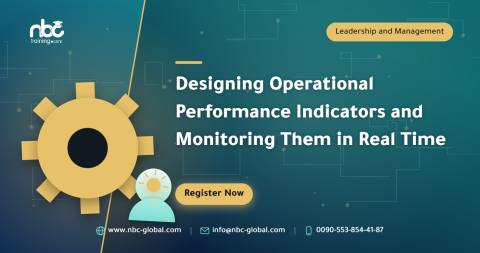 Designing Operational Performance Indicators and Monitoring Them in Real Time