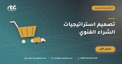 تصميم استراتيجيات الشراء الفئوي