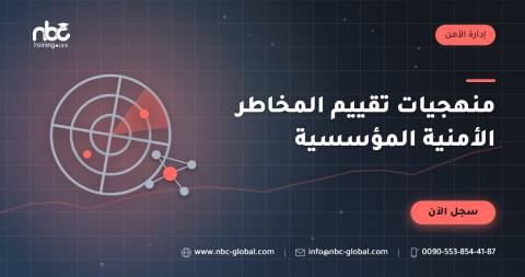 منهجيات تقييم المخاطر الأمنية المؤسسية