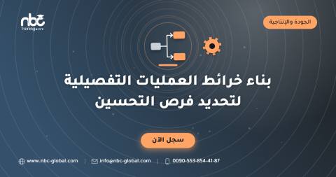 بناء خرائط العمليات التفصيلية لتحديد فرص التحسين
