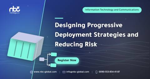 Designing Progressive Deployment Strategies and Reducing Risk