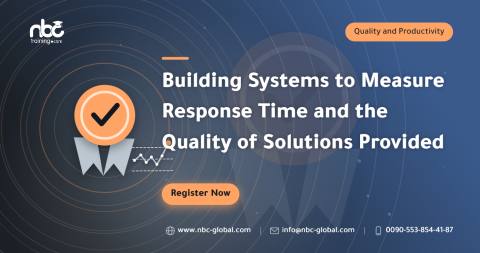 Building Systems to Measure Response Time and the Quality of Solutions Provided