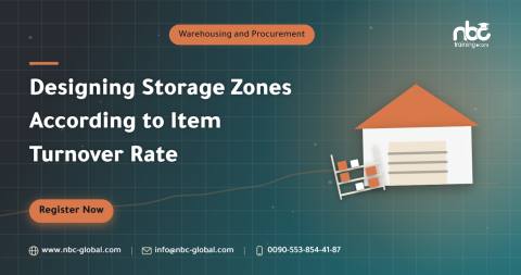 Designing Storage Zones According to Item Turnover Rate