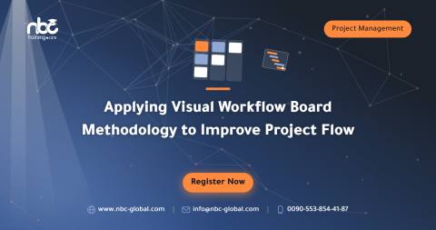 Applying Visual Workflow Board Methodology to Improve Project Flow