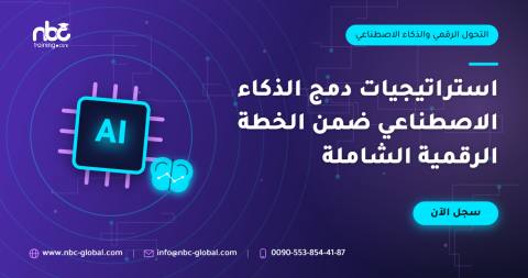 استراتيجيات دمج الذكاء الاصطناعي ضمن الخطة الرقمية الشاملة