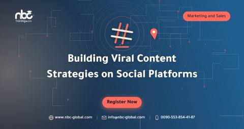 Building Viral Content Strategies on Social Platforms