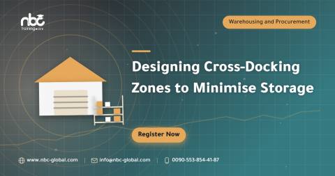 Designing Cross-Docking Zones to Minimise Storage