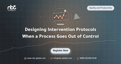 Designing Intervention Protocols When a Process Goes Out of Control