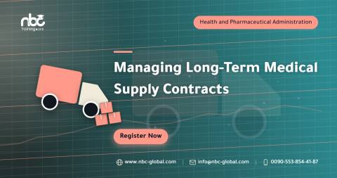 Managing Long-Term Medical Supply Contracts