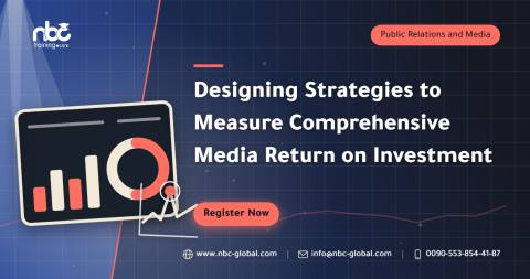 Designing Strategies to Measure Comprehensive Media Return on Investment