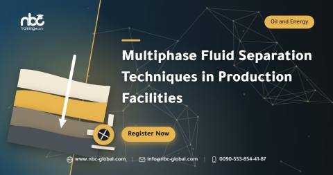 Multiphase Fluid Separation Techniques in Production Facilities