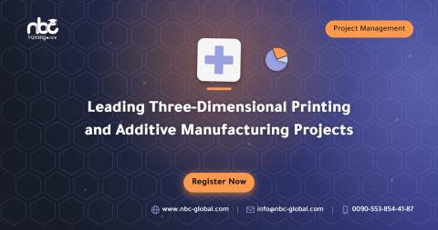 Leading Three-Dimensional Printing and Additive Manufacturing Projects