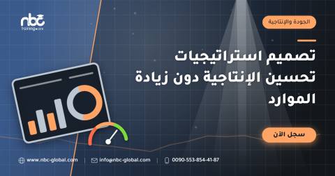 تصميم استراتيجيات تحسين الإنتاجية دون زيادة الموارد
