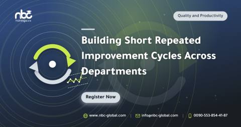 Building Short Repeated Improvement Cycles Across Departments