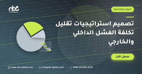 تصميم استراتيجيات تقليل تكلفة الفشل الداخلي والخارجي