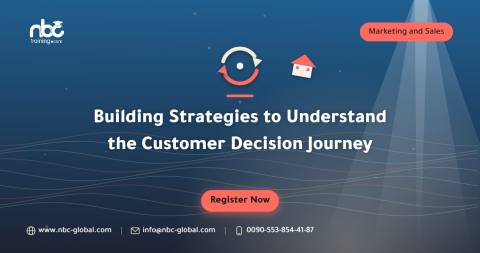 Building Strategies to Understand the Customer Decision Journey