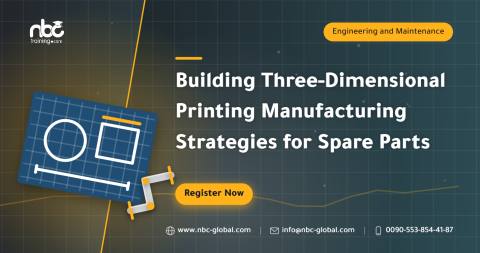 Building Three-Dimensional Printing Manufacturing Strategies for Spare Parts
