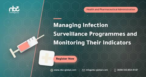 Managing Infection Surveillance Programmes and Monitoring Their Indicators