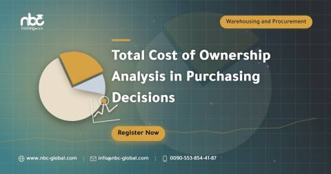 Total Cost of Ownership Analysis in Purchasing Decisions