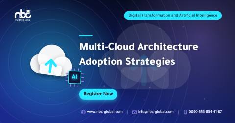 Multi-Cloud Architecture Adoption Strategies