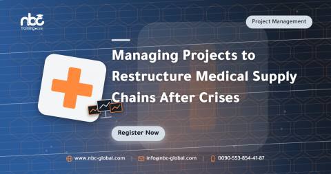 Managing Projects to Restructure Medical Supply Chains After Crises