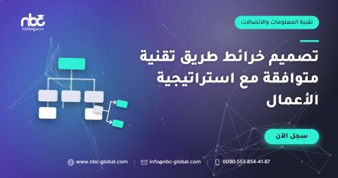 تصميم خرائط طريق تقنية متوافقة مع استراتيجية الأعمال
