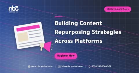 Building Content Repurposing Strategies Across Platforms