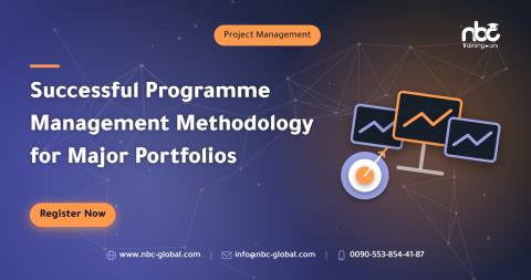 Successful Programme Management Methodology for Major Portfolios