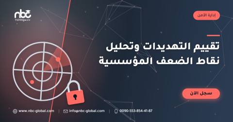 تقييم التهديدات وتحليل نقاط الضعف المؤسسية