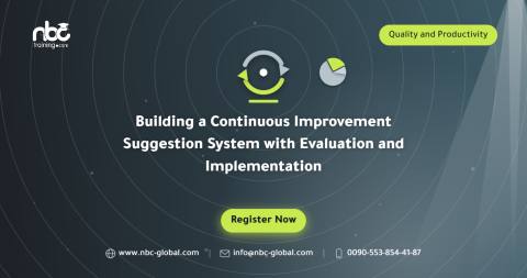 Building a Continuous Improvement Suggestion System with Evaluation and Implementation