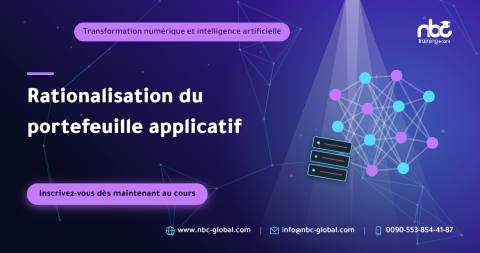 Rationalisation du portefeuille applicatif