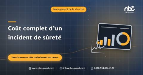 Coût complet d’un incident de sûreté