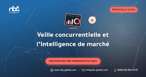 Veille concurrentielle et l’intelligence de marché