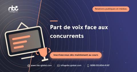 Part de voix face aux concurrents