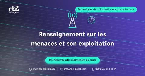 Renseignement sur les menaces et son exploitation