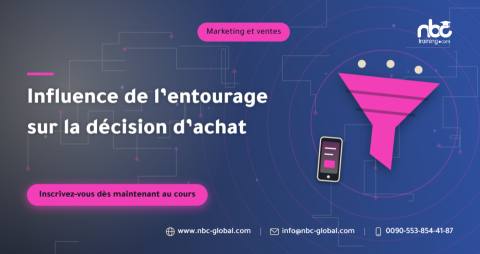 Influence de l’entourage sur la décision d’achat