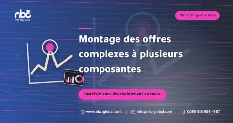 Montage des offres complexes à plusieurs composantes