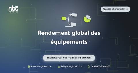 Rendement global des équipements