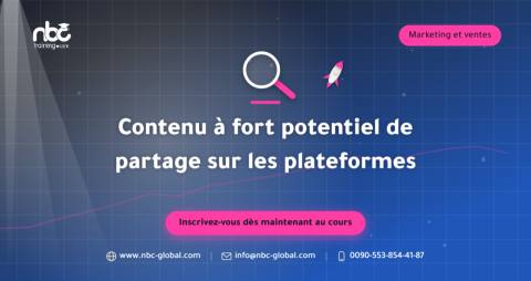 Contenu à fort potentiel de partage sur les plateformes