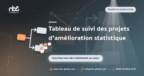 Tableau de suivi des projets d’amélioration statistique