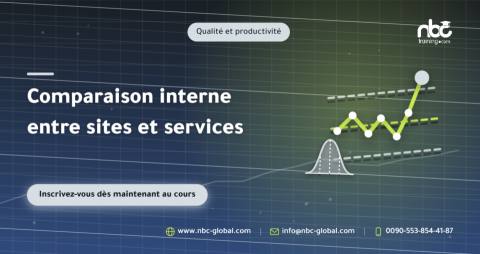 Comparaison interne entre sites et services