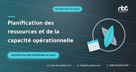 Planification des ressources et de la capacité opérationnelle