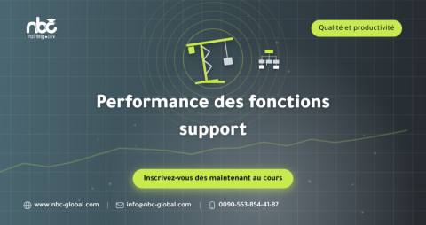 Performance des fonctions support