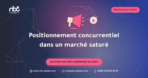 Positionnement concurrentiel dans un marché saturé