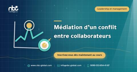 Médiation d’un conflit entre collaborateurs