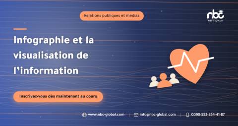 Infographie et la visualisation de l’information